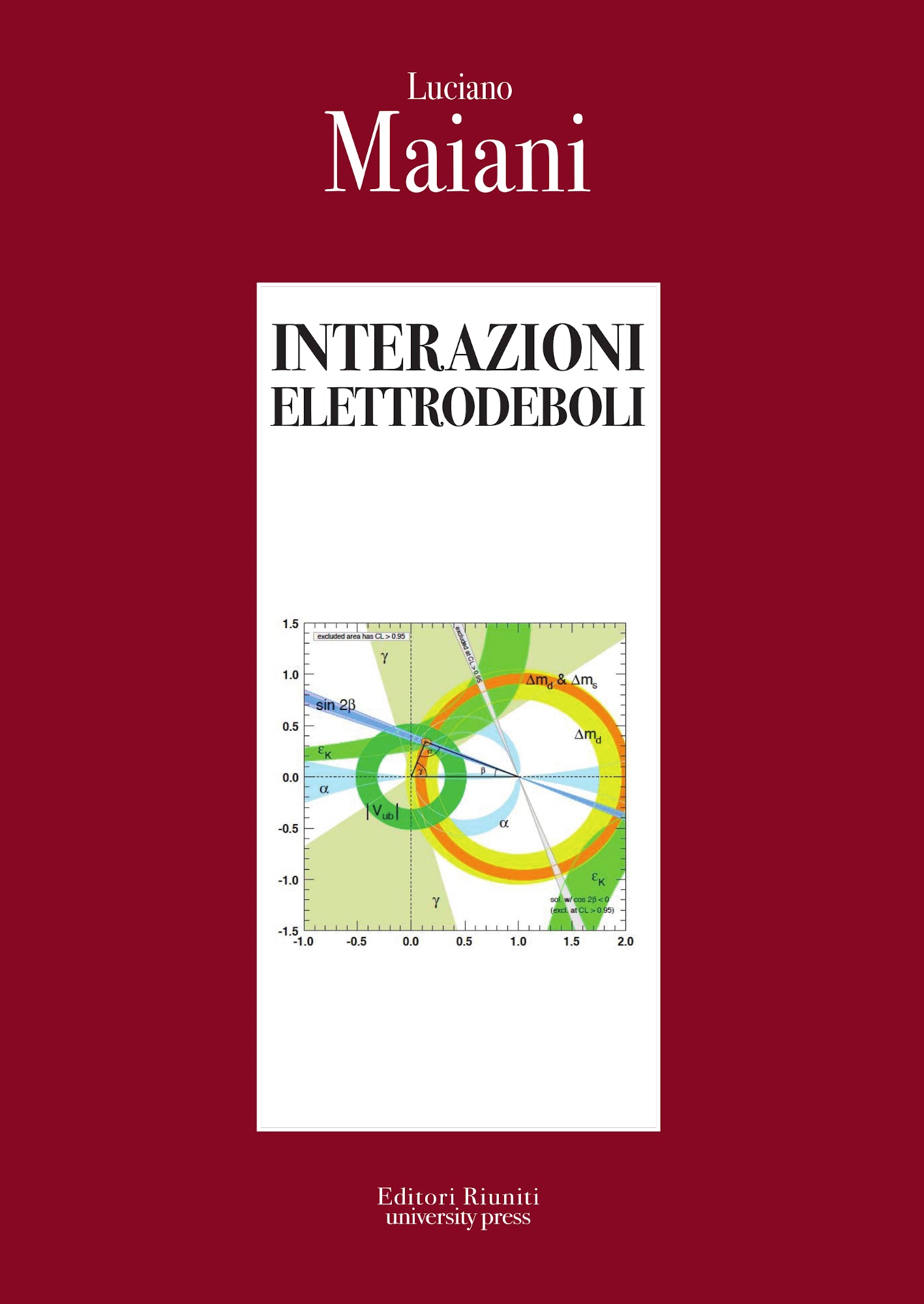 Interazioni elettrodeboli