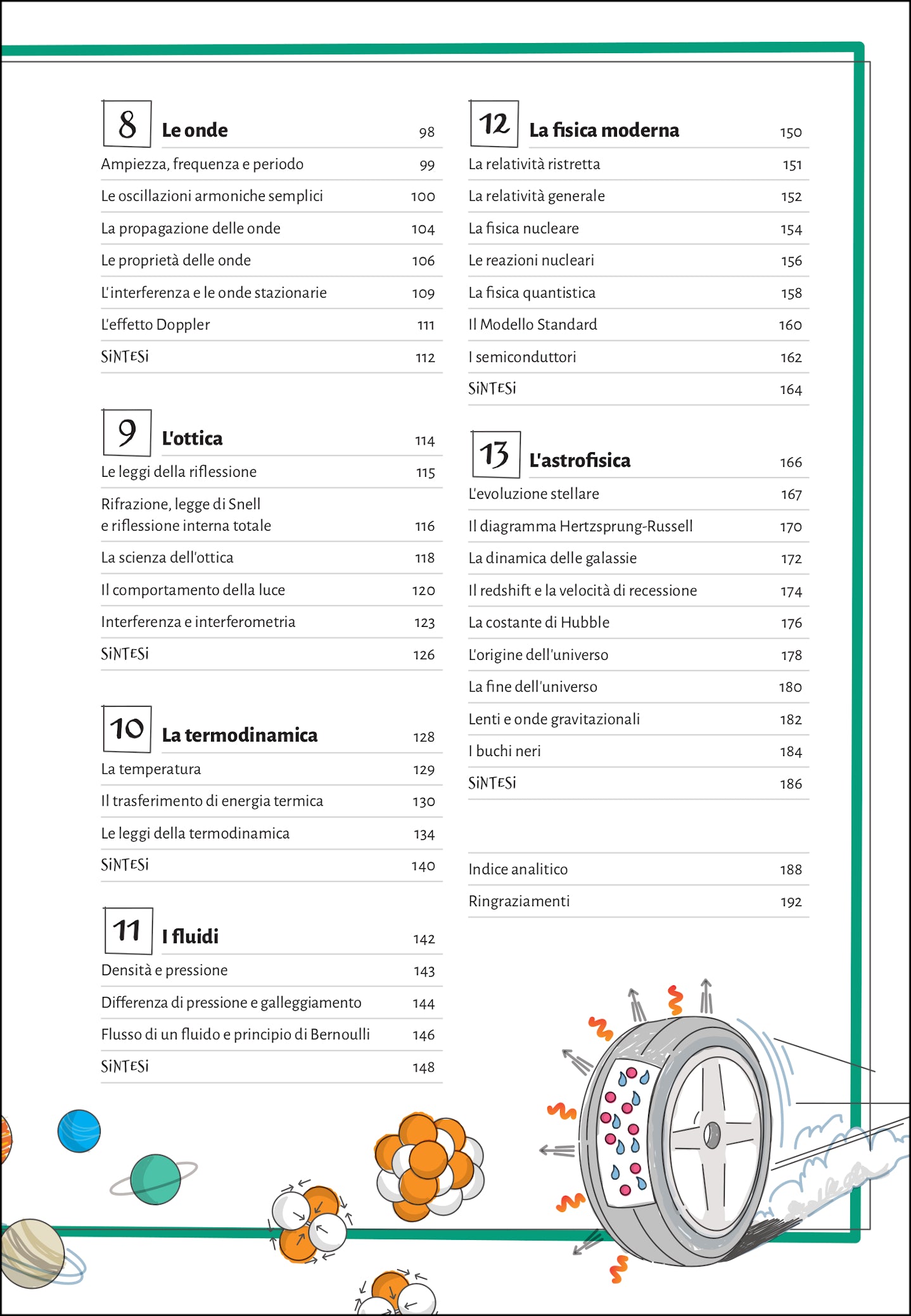 Le basi della fisica. Guida illustrata per tutte le età